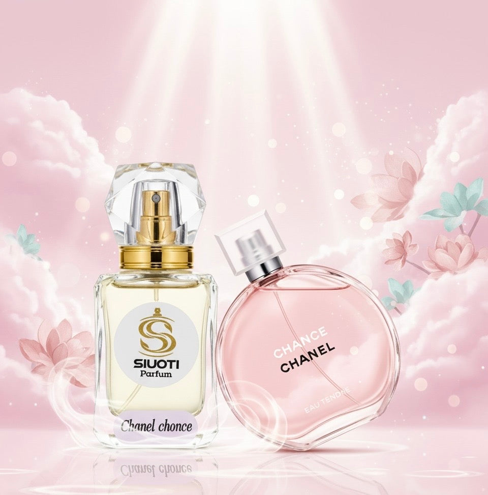 Chanel chance